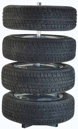 Stojala za avtomobilska kolesa